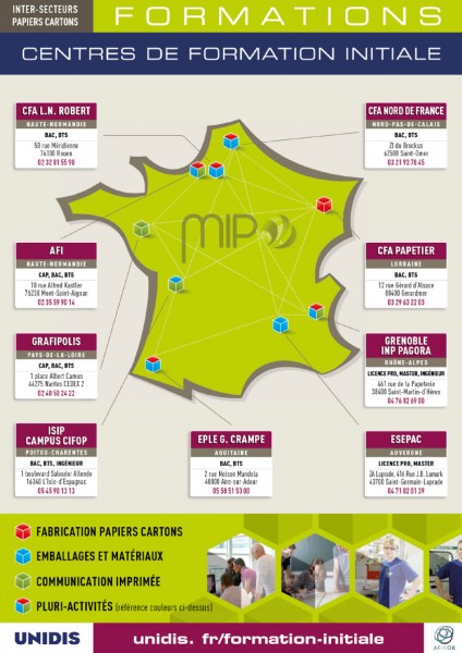 UNIDIS – AFIFORPromotion des centresde formation initiale