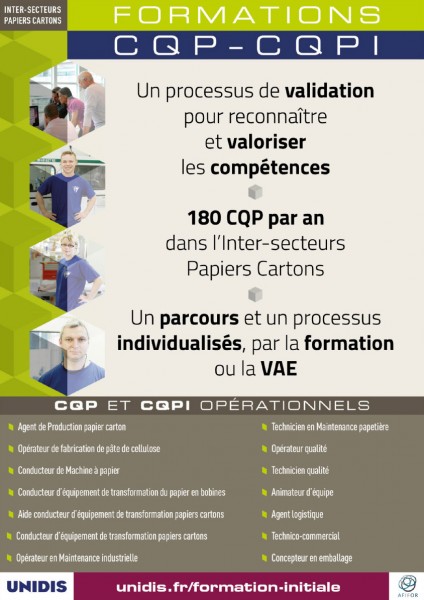 UNIDIS – AFIFORPromotion des CQPCQP et CQPI